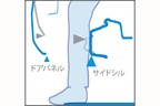 ホンダ 新型ヴェゼル 乗降時足つき性概念図[2021年4月22日（木）発表／4月23日（金）発売]