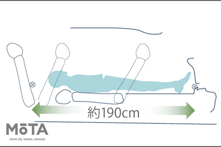 ホンダ 新型ヴェゼル 荷室空間イメージ図[2021年4月22日（木）発表／4月23日（金）発売]