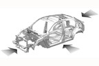 ホンダ 新型ヴェゼル 衝突安全設計ボディ[2021年4月22日（木）発表／4月23日（金）発売]