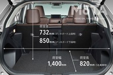 トヨタ 新型ヤリスクロス 荷室寸法・ラゲッジ[2020年8月31日発売]