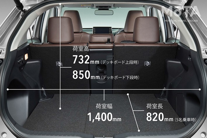 新型ヴェゼルとヤリスクロス荷室比較 荷室は割り切った コンパクトながらも多数の工夫でヴェゼル ヤリスクロスとも使い勝手は良好 徹底比較 人気新型車比較22年 Mota