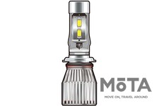 ヘッドライトバルブ（LED）