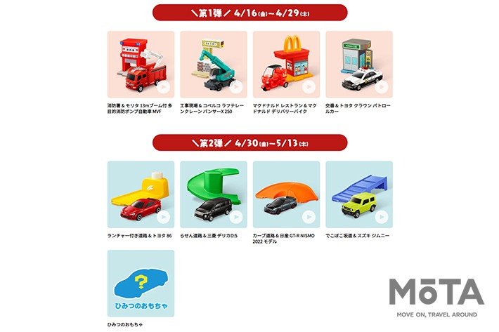 ドライブスルーで金色のgt Rをゲット 21年gw版マクドナルド トミカ ハッピーセット オトナ買いはメニュー選択に注意 画像ギャラリー No 6 特集 Mota