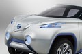 日産が水素自動車市場にSUVで挑戦!? 2012年に発表したテラ コンセプトは今欲しい機能がてんこ盛りの一台だった