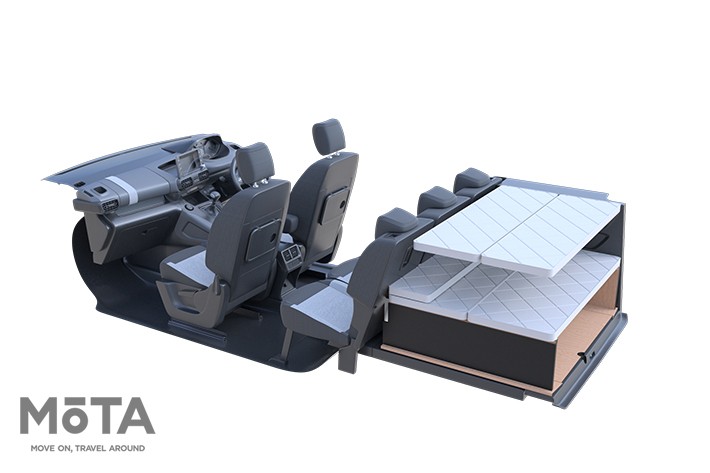 収納時には定員乗車が可能で、ベッドは収納棚としても活用出来る