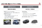 [三菱自動車工業 2020年度決算報告資料（2021年5月11日発表）より]