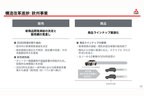 [三菱自動車工業 2020年度決算報告資料（2021年5月11日発表）より]