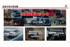 [三菱自動車工業 2020年度決算報告資料（2021年5月11日発表）より]