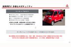 [三菱自動車工業 2020年度決算報告資料（2021年5月11日発表）より]