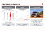 [三菱自動車工業 2020年度決算報告資料（2021年5月11日発表）より]