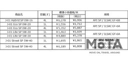 MOTUL 新J-01シリーズ