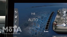 トヨタ 新型ランドクルーザー300　マルチテレインセレクト[2021年6月10日（木）世界初公開]