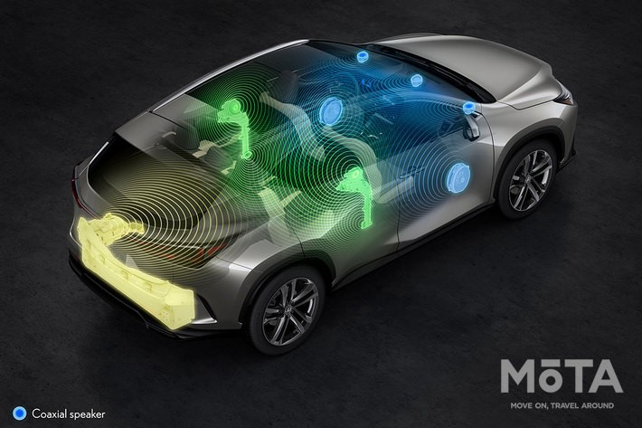 レクサス 新型NX（プロトタイプ）「サウンドシステム」[2021年6月12日発表]