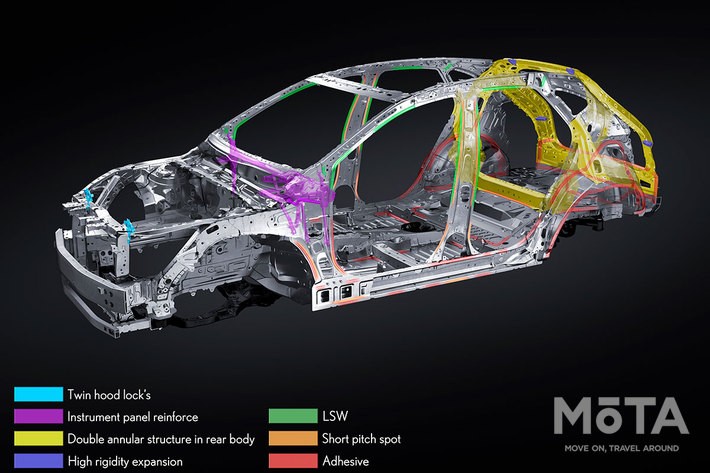 レクサス 新型NX（プロトタイプ）[2021年6月12日発表]