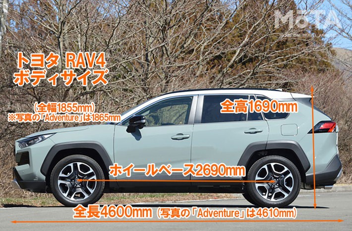 トヨタ 新型RAV4 ボディサイズ