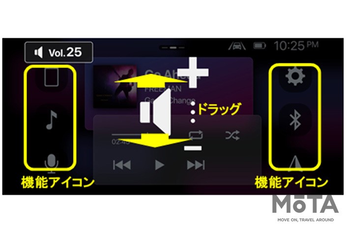 パイオニア MVH-7500SC