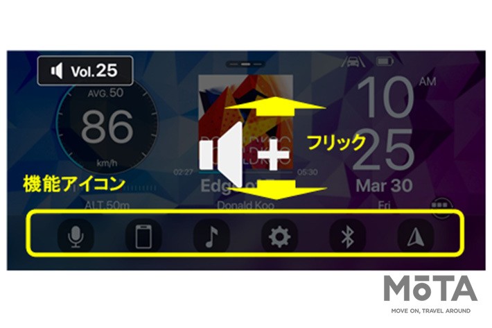 パイオニア MVH-7500SC