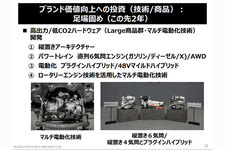 マツダ 新世代商品群[マツダ・中期経営計画資料より]