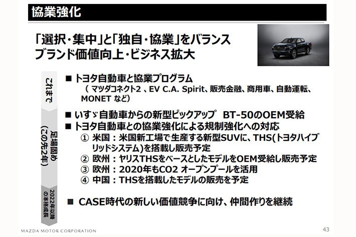 マツダ 新世代商品群[マツダ・中期経営計画資料より]