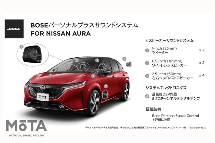 日産 新型ノート オーラ専用 BOSE パーソナルプラスサウンドシステム