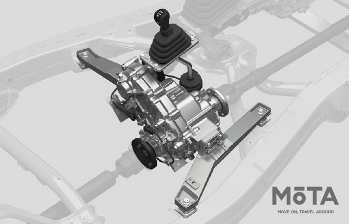 スズキ ジムニー