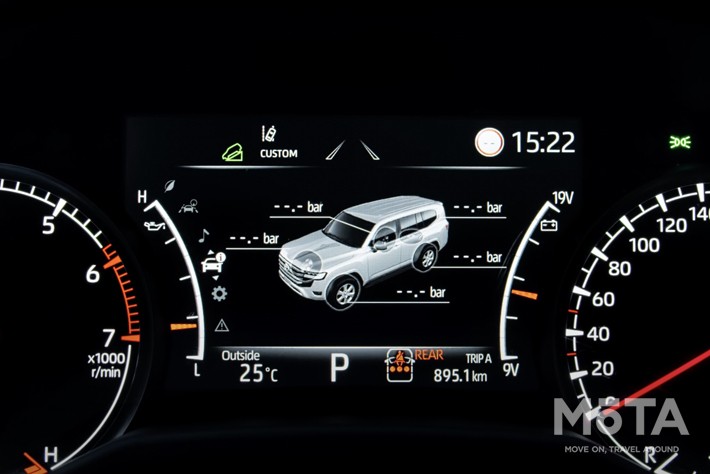 トヨタ 新型ランドクルーザー300GRスポーツ