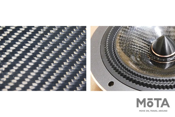 最高音質のアルファードを受注生産 アルプスアルパイン 世界最高峰カーオーディオを開発 画像ギャラリー No 6 業界先取り 業界ニュース 自動車ニュース21国産車から輸入車まで Mota 最高音質のアルファードを受注生産 アルプスアルパイン 世界最高峰カーオーディオを開発 画像ギャラリー No 6 業界先取り 業界ニュース 自動車ニュース21国産車から輸入車まで Mota