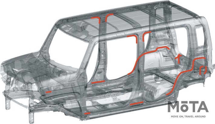 モノコック(スズキ ハスラー)