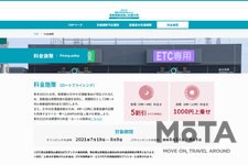 「東京2020大会における首都高速道路の交通対策」[首都高Webサイト特設ページ（https://www.shutoko.jp/ss/info2020/）より]