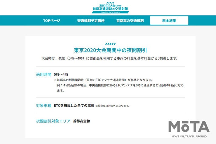東京2020大会期間中の夜間割引(首都高Webサイト特設ページより)