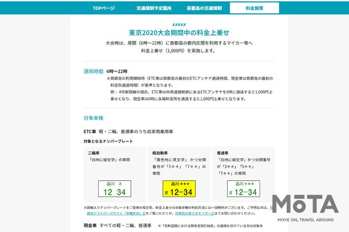 「東京2020大会における首都高速道路の交通対策」[首都高Webサイト特設ページ（https://www.shutoko.jp/ss/info2020/）より]