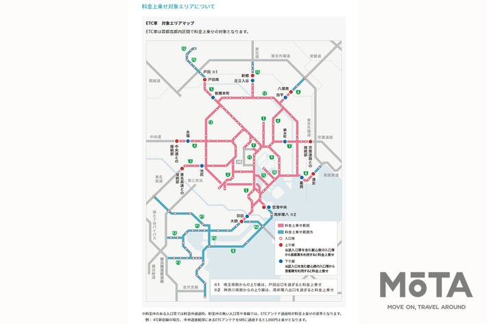 「東京2020大会における首都高速道路の交通対策」[首都高Webサイト特設ページ（https://www.shutoko.jp/ss/info2020/）より]