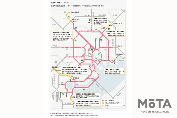 「東京2020大会における首都高速道路の交通対策」[首都高Webサイト特設ページ（https://www.shutoko.jp/ss/info2020/）より]