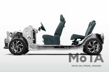 ダイハツ タント（4代目）DNGAプラットフォーム[2019年7月9日発売]