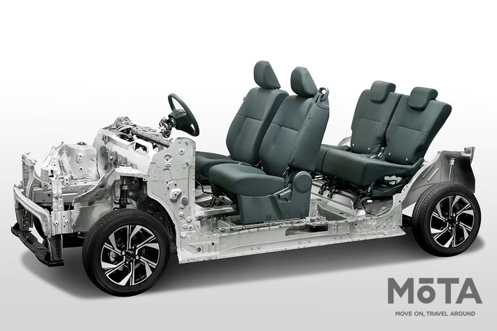ダイハツ ムーヴのフルモデルチェンジはまだ 新型登場の鍵を握るのは シリーズの人気を支えるムーヴキャンバスの存在だった スクープ Mota