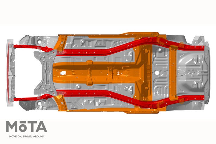 ダイハツ タント（4代目）DNGAプラットフォーム[2019年7月9日発売]