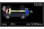 トヨタ 新型アクア（2代目）　マルチインフォメーションディスプレイ エネルギーモニター画面[2021年7月19日発売]