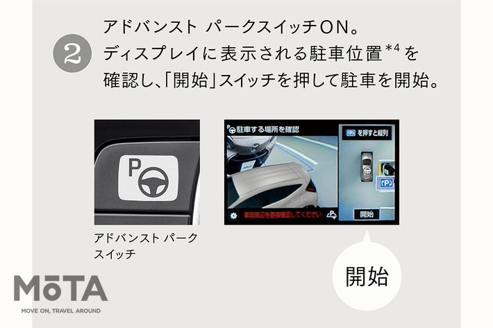 新型アクアとヤリス ハイブリッド 一体何が違う 新型アクアは ヤリスのちょい上級版 というポジションに移っていた 画像ギャラリー No 28 徹底比較 人気新型車比較22年 Mota