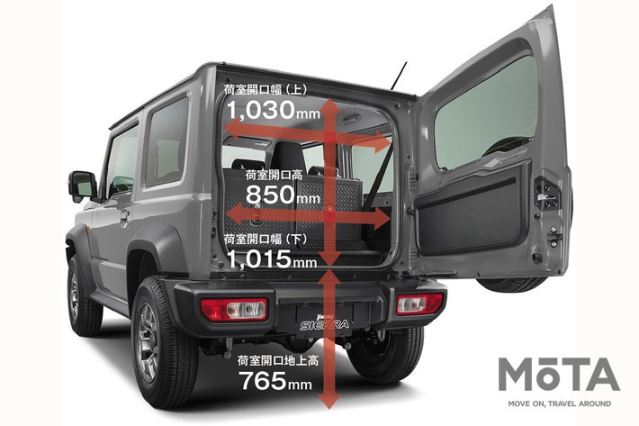 ジムニーシエラの荷室。タイヤサイズや足回りの違いによる車高の差以外、両車に違いはない