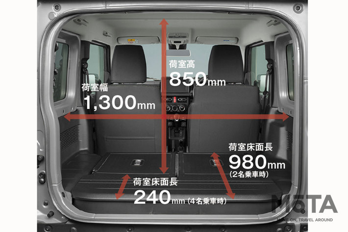 スズキ ジムニー[2018年7月5日フルモデルチェンジ]