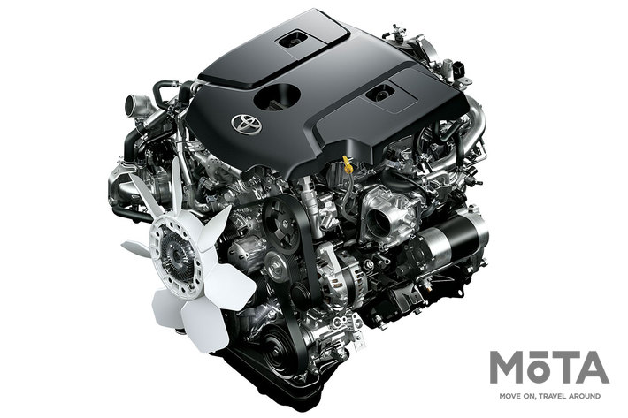 「2GD-FTV」型 直列4気筒 2.4リッターディーゼルターボ(150ps/400Nm)