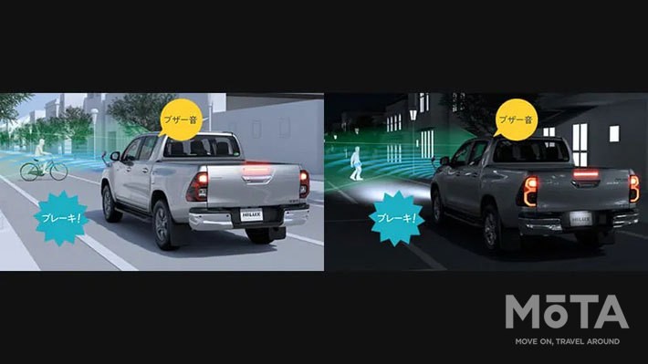 トヨタ 新型ハイラックス Z[2020年8月19日マイナーチェンジモデル]