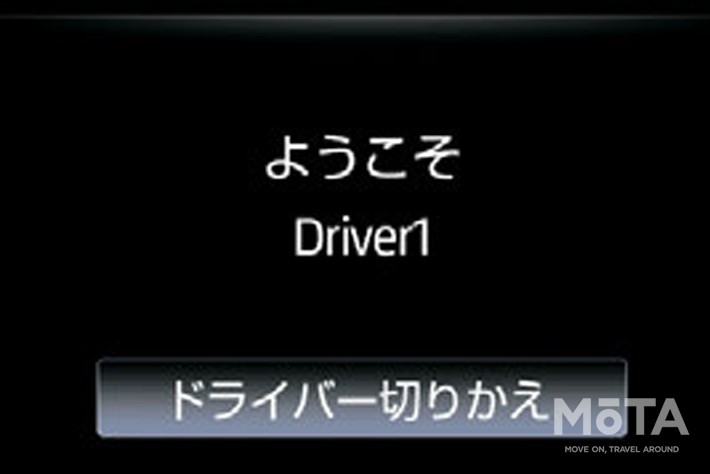 トヨタ 新型ランドクルーザー300