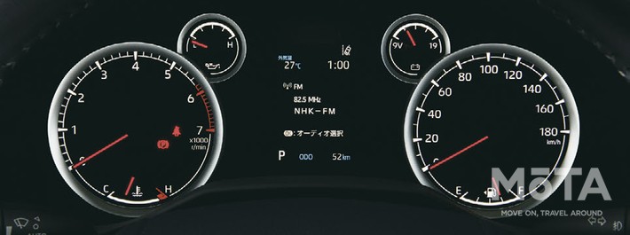 トヨタ 新型ランドクルーザー300