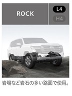 トヨタ 新型ランドクルーザー300