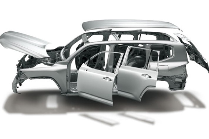 トヨタ 新型ランドクルーザー300