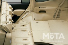 トヨタ 新型ランドクルーザー300