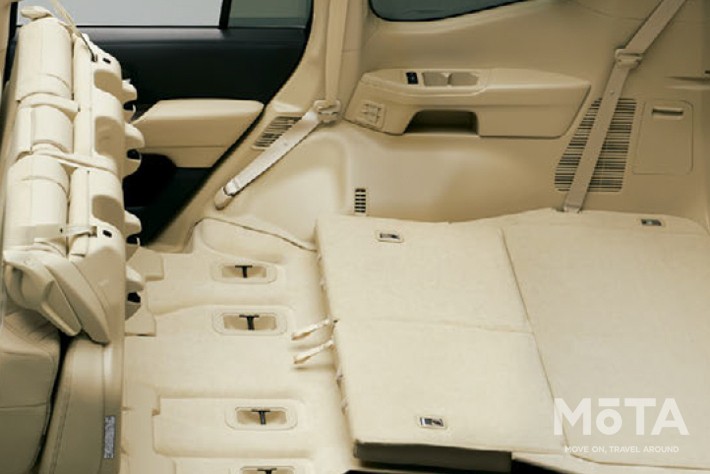 トヨタ 新型ランドクルーザー300