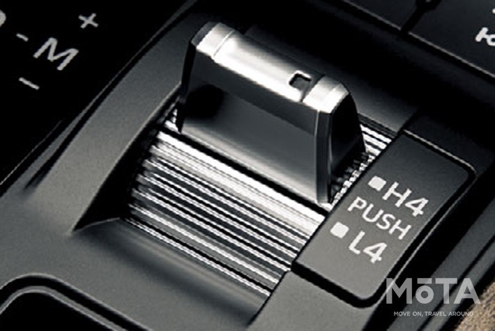 トヨタ 新型ランドクルーザー300