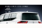 トヨタ 新型ランドクルーザー300用 MODELLISTA（モデリスタ）パーツ「IR（赤外線）カットフィルム」[2021年8月2日発売]